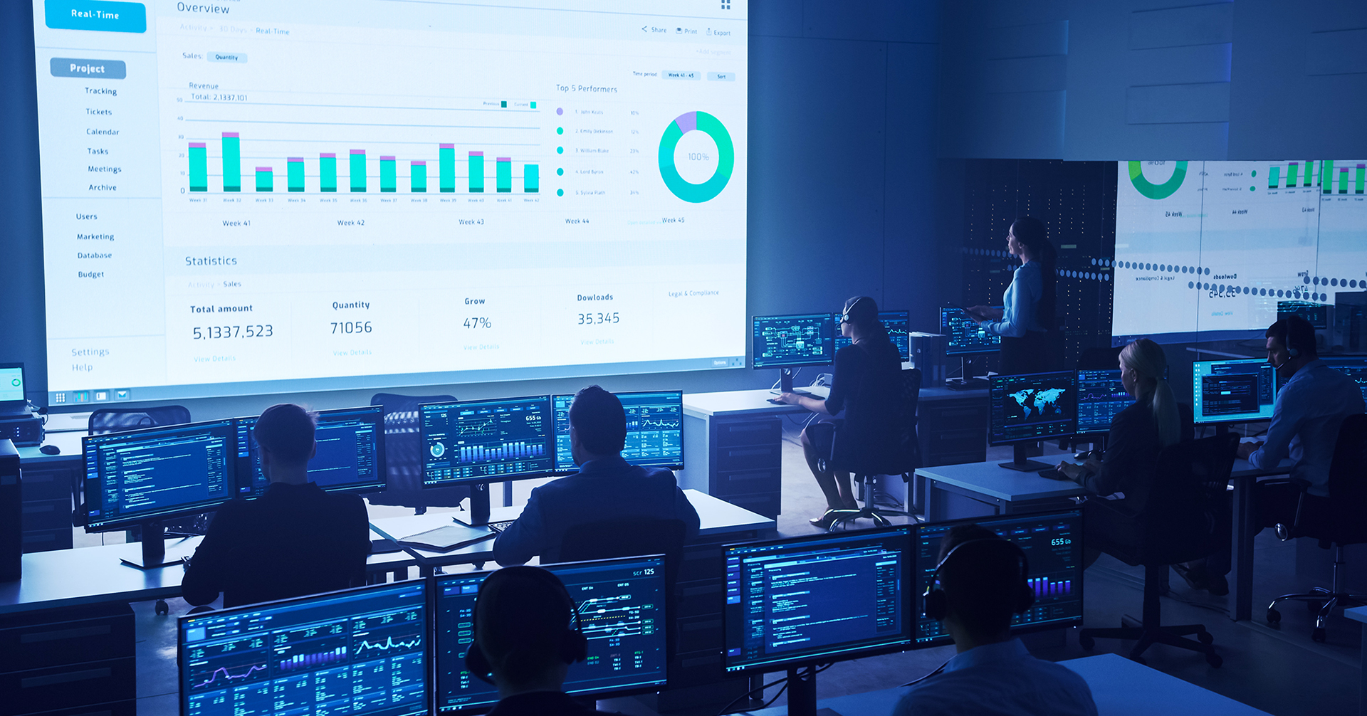 The FIC Energy Management System conducts energy monitoring ,energy analysis and effective management of energy consumption.